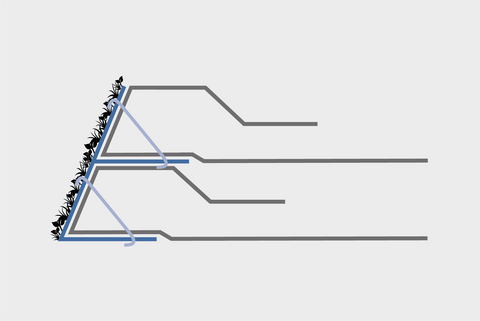 Encofrado perdido integrado para mayor durabilidad y estabilidad - Huesker Fortrac Nature Encofrado perdido integrado de acero estructural - Huesker Fortrac Nature