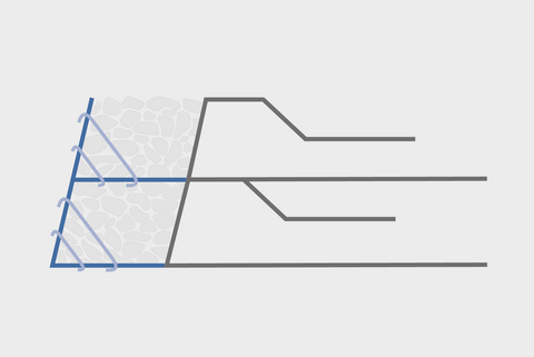 Revestimiento de medio gavión estáticamente eficaz - Huesker Fortrac Gabion Medio gaviones Revestimiento - Malla de acero con separadores - Soluciones Huesker